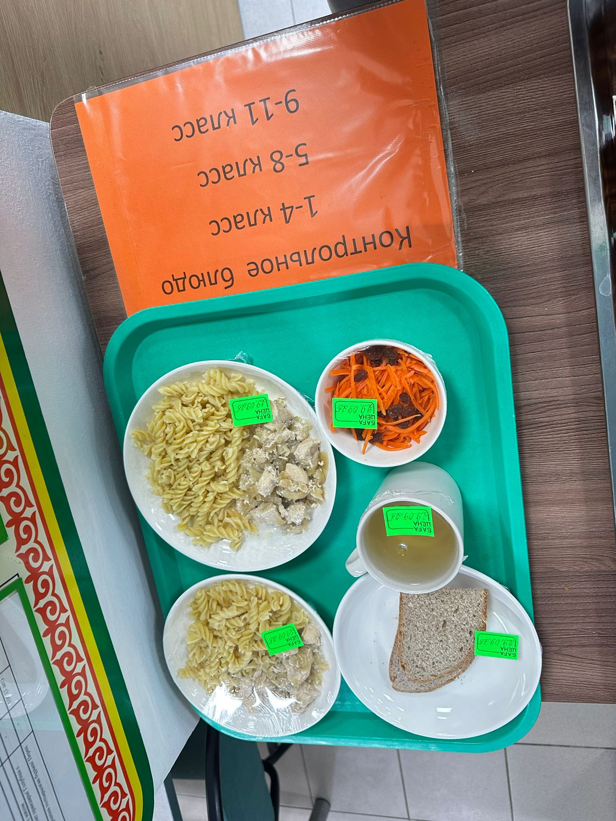 Детское питание за 29.09.2025