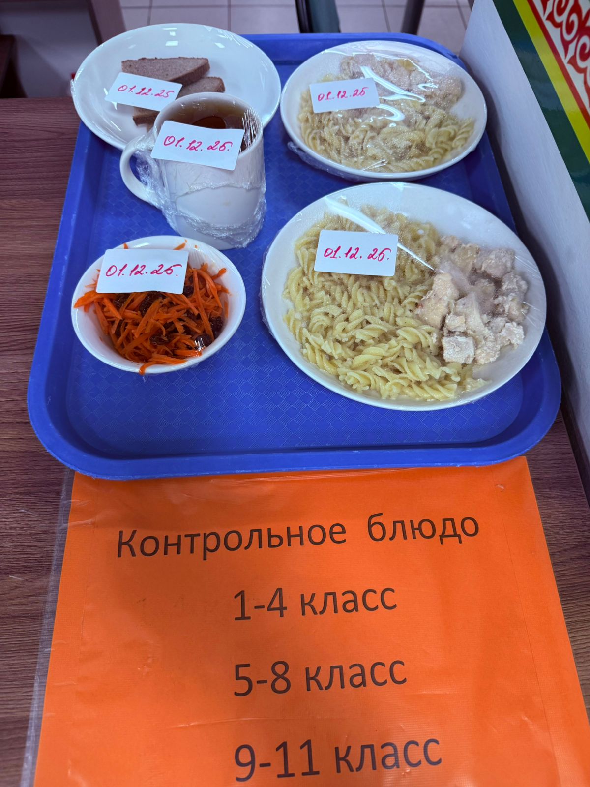 Детское питание за 01.12.2025