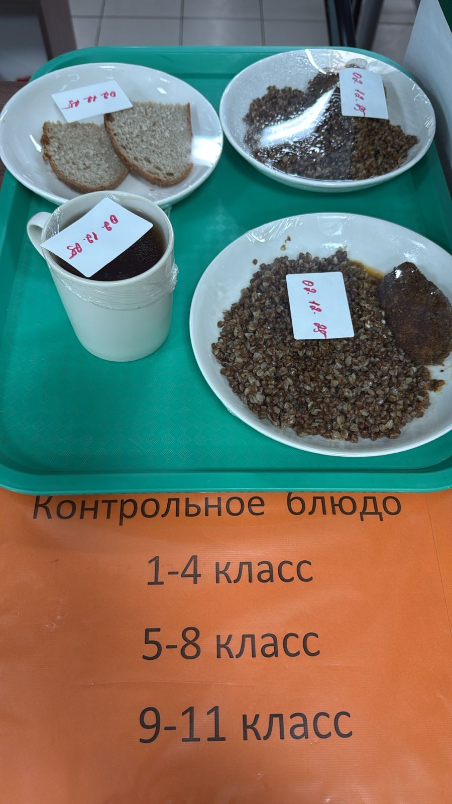 Детское питание за 02.12.2025